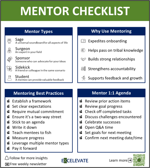 The Power of Mentoring