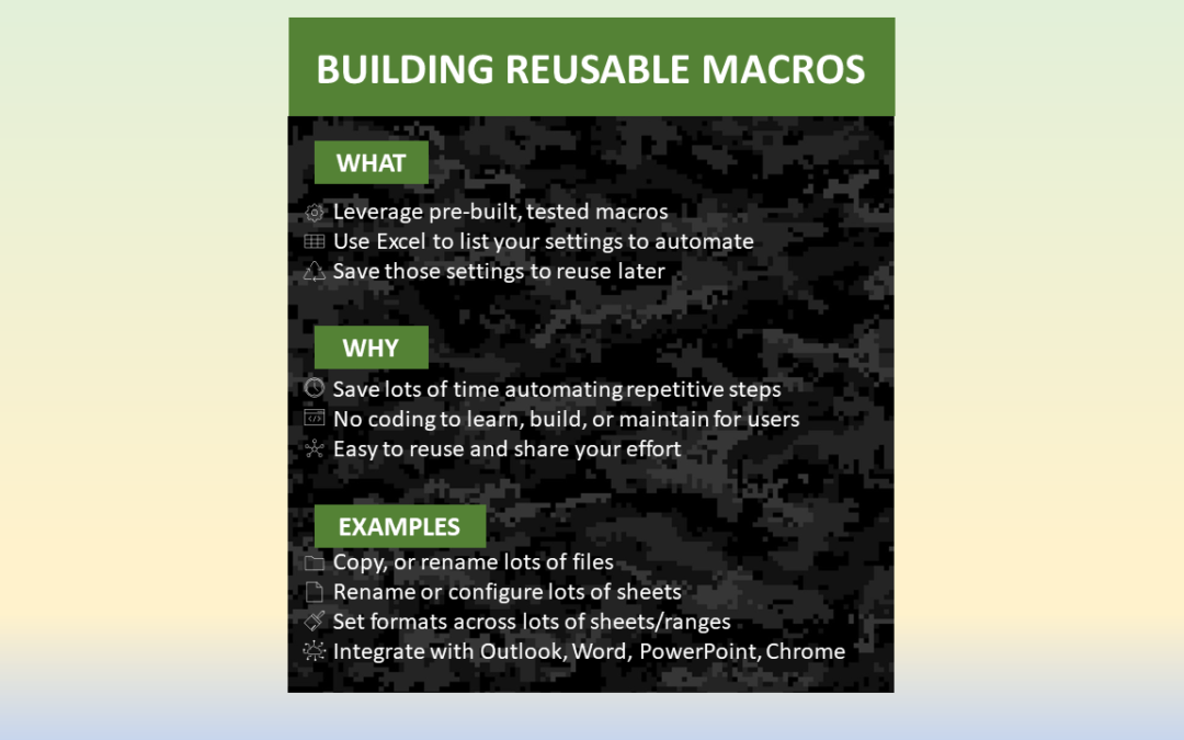 How to Build Highly Reusable Macros