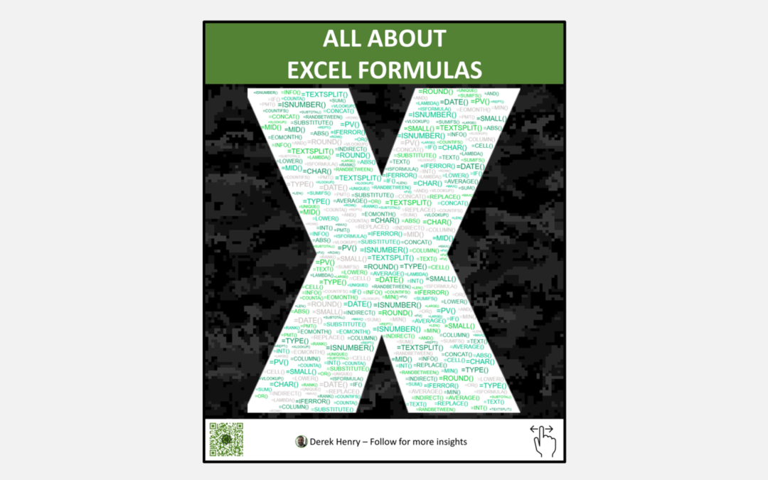 Mastering Excel: Your Formulas For Success