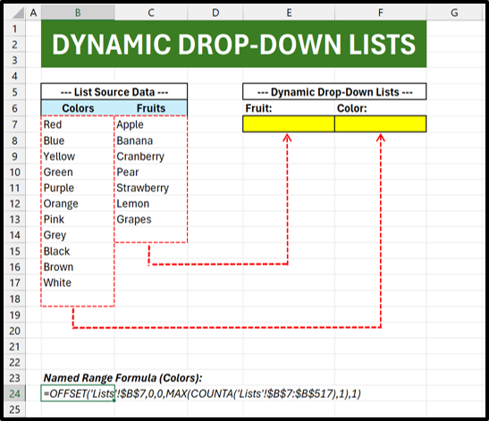 How to Make Dynamic Excel Drop-Down Lists