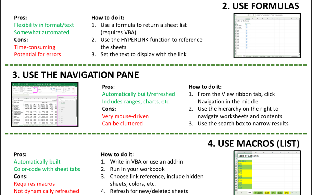 5 Ways to Make an Excel Table of Contents