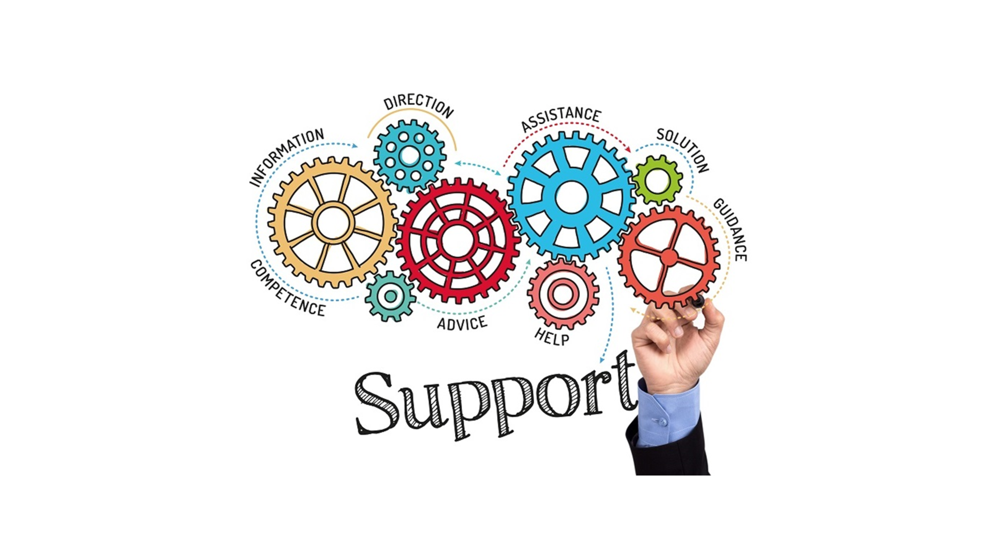 How To Support Us - Excelevate.co